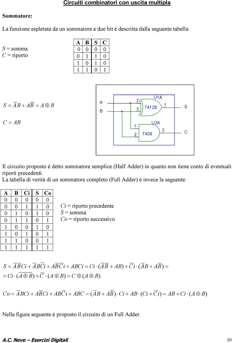 La tabella di verità di un sommatore completo Full dder è invece la seguente: i S o 0 0 0 0 0 0 0 1 1 0 0 1 0 1 0 0 1 1 0 1 1 0 0 1 0 1 0 1 0 1 1 1 0 0 1 1 1 1