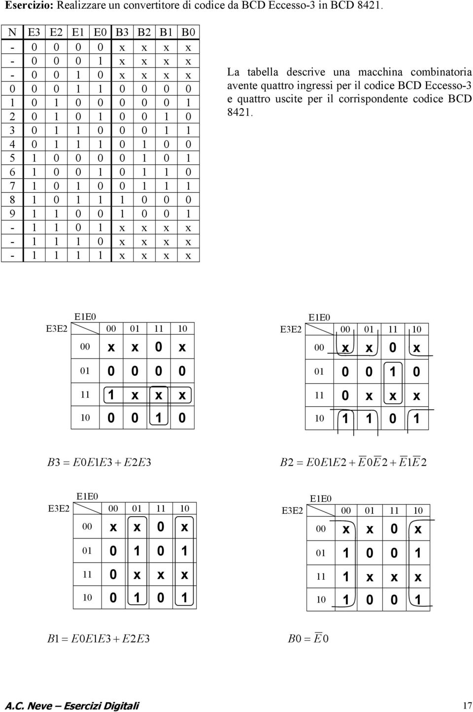 7 1 0 1 0 0 1 1 1 8 1 0 1 1 1 0 0 0 9 1 1 0 0 1 0 0 1-1 1 0 1 x x x x - 1 1 1 0 x x x x - 1 1 1 1 x x x x La tabella descrive una macchina combinatoria avente quattro ingressi per il codice D