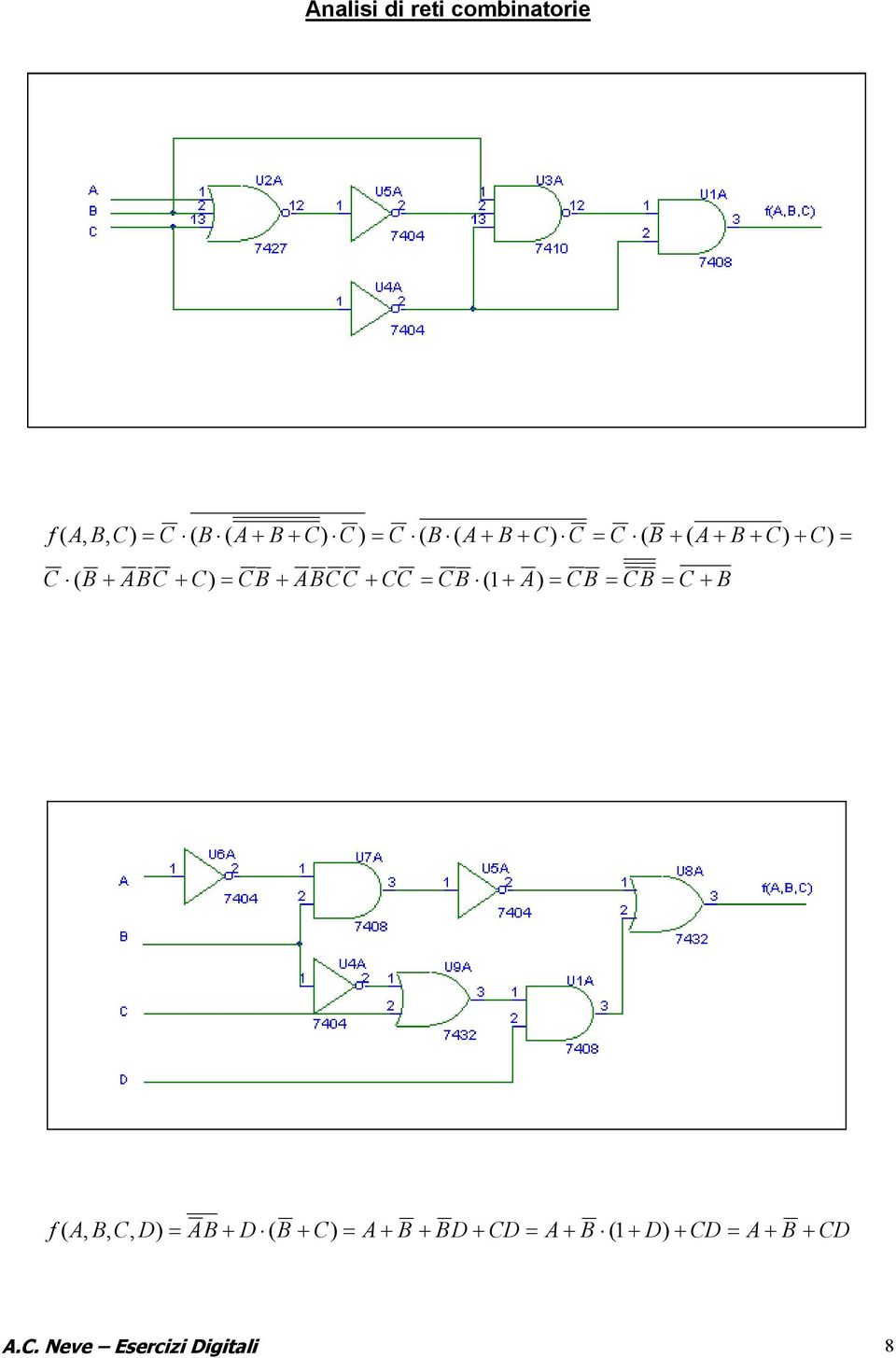 reti combinatorie f