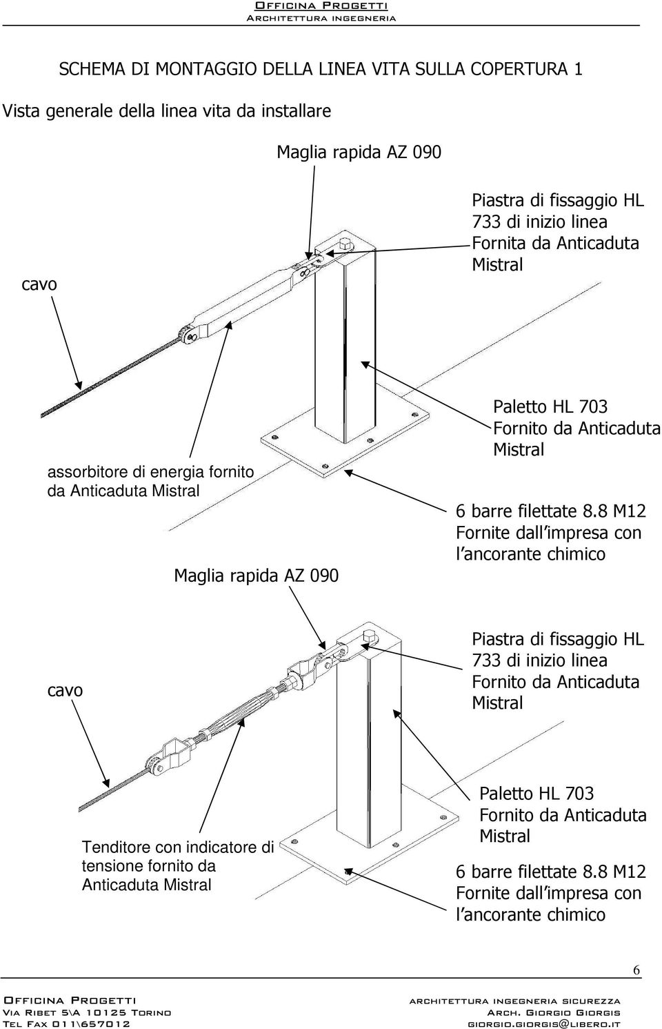 090 6 barre filettate 8.