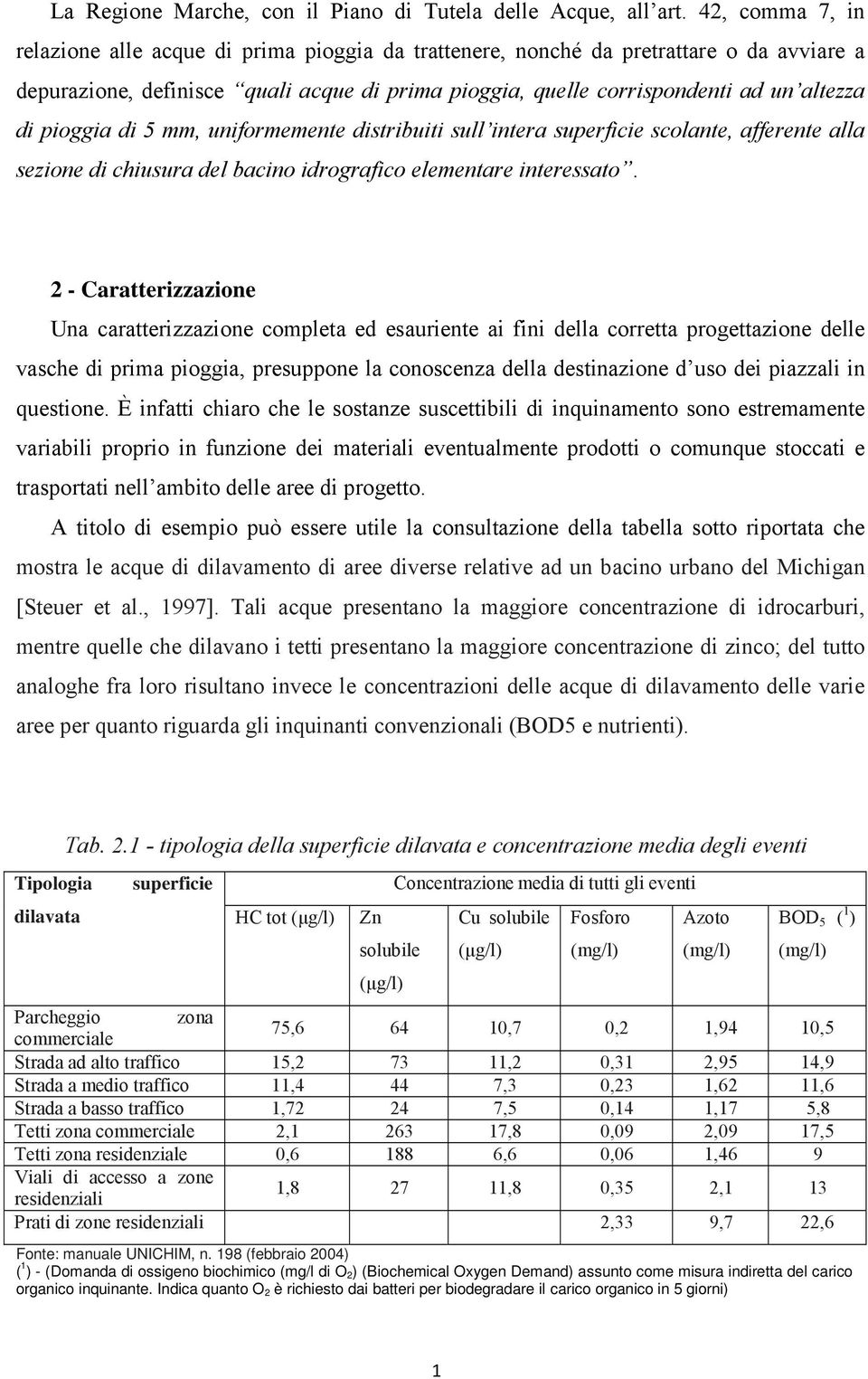 pioggia di 5 mm, uniformemente distribuiti sull intera superficie scolante, afferente alla sezione di chiusura del bacino idrografico elementare interessato.