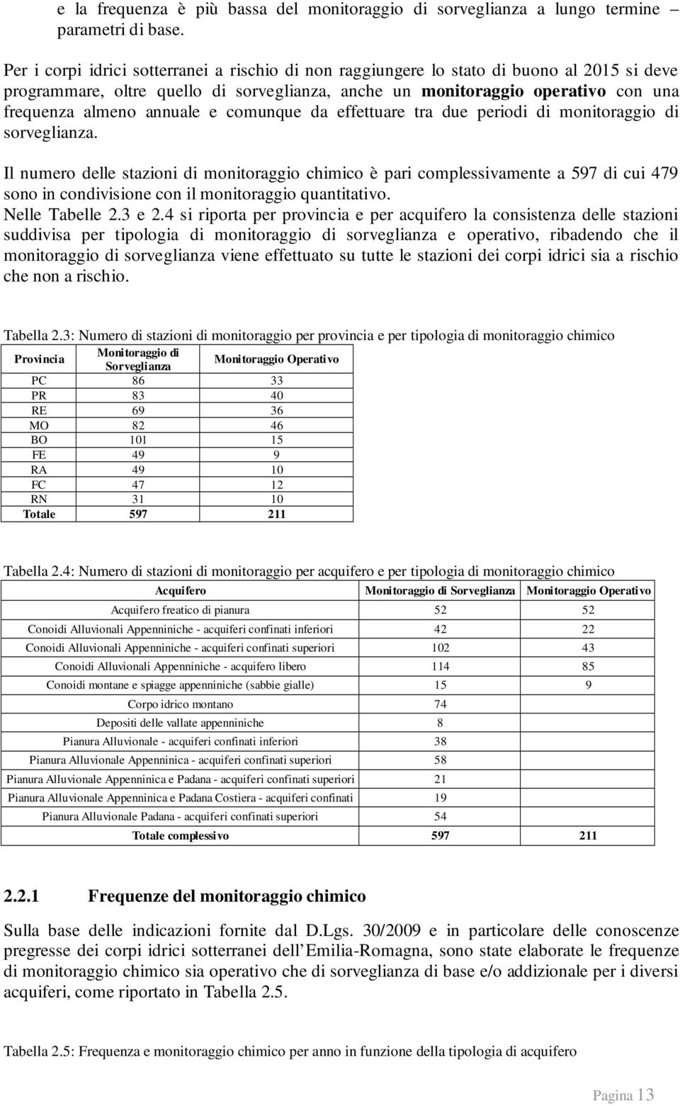 annuale e comunque da effettuare tra due periodi di monitoraggio di sorveglianza.