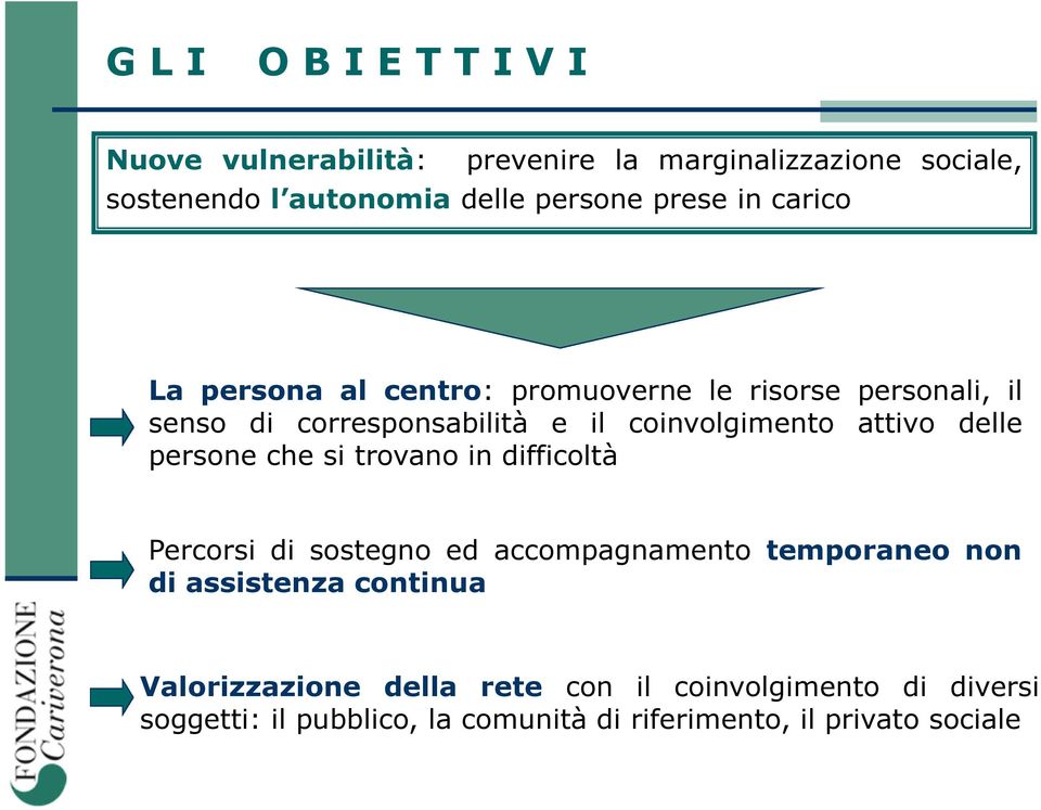 attivo delle persone che si trovano in difficoltà Percorsi di sostegno ed accompagnamento temporaneo non di assistenza