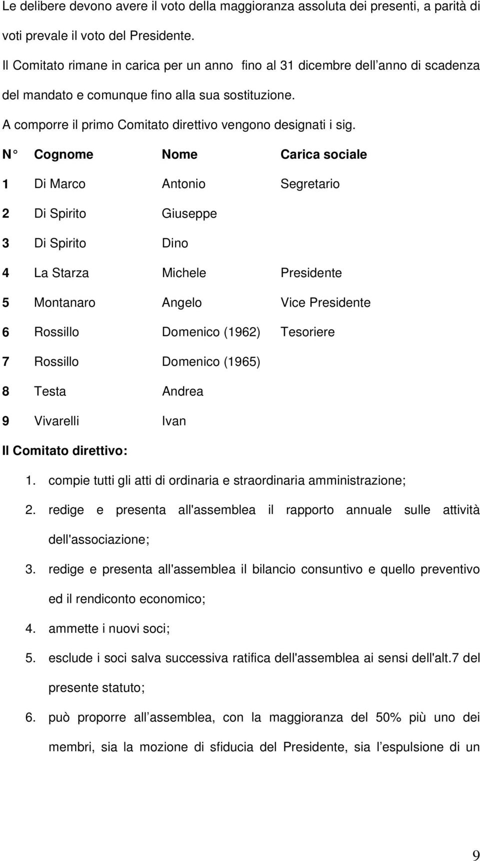 N Cognome Nome Carica sociale 1 Di Marco Antonio Segretario 2 Di Spirito Giuseppe 3 Di Spirito Dino 4 La Starza Michele Presidente 5 Montanaro Angelo Vice Presidente 6 Rossillo Domenico (1962)