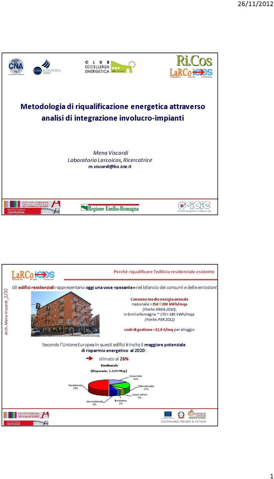 (Fonte: ENEA 2010), in Emilia Romagna ~ 170 180 kwh/mqa (Fonte: PER 2011) costi di gestione=12,9 /mq per alloggio Secondo l Unione Europea in questi edifici è insito il maggiore potenziale