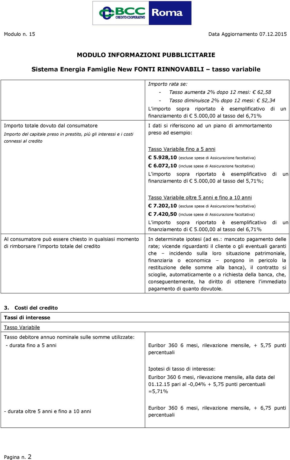 ammortamento preso ad esempio: 5.928,10 (escluse spese di Assicurazione facoltativa) 6.072,10 (incluse spese di Assicurazione facoltativa) finanziamento di 5.000,00 al tasso del 5,71%; 7.