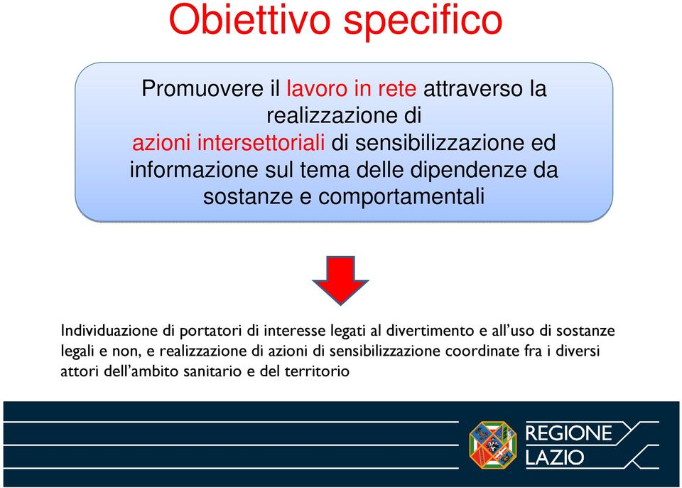 Individuazione di portatori di interesse legati al divertimento e all uso di sostanze legali e non, e