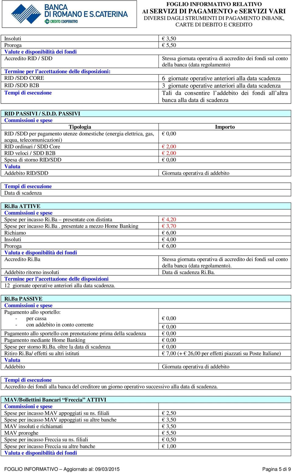 INFORMATIVO RELATIVO Stessa giornata operativa di accredito dei fondi sul conto della banca (data regolamento) 6 giornate operative anteriori alla data scadenza 3 giornate operative anteriori alla