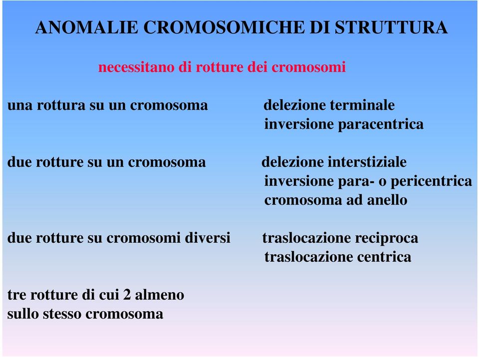 interstiziale inversione para- o pericentrica cromosoma ad anello due rotture su cromosomi