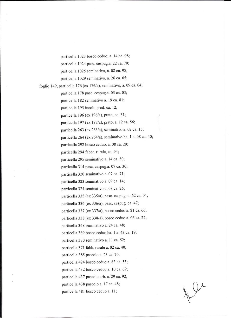 31; particella 197 (ex 197/a), prato, a. 12 ca. 56; particella 263 (ex 263/a), seminativo a. 02 ca. 15; particella 264 (ex 264/a), seminativo ha. 1 a. 08 ca. 40; particella 292 bosco ceduo, a. 08 ca. 29; particella 294 fabbr.