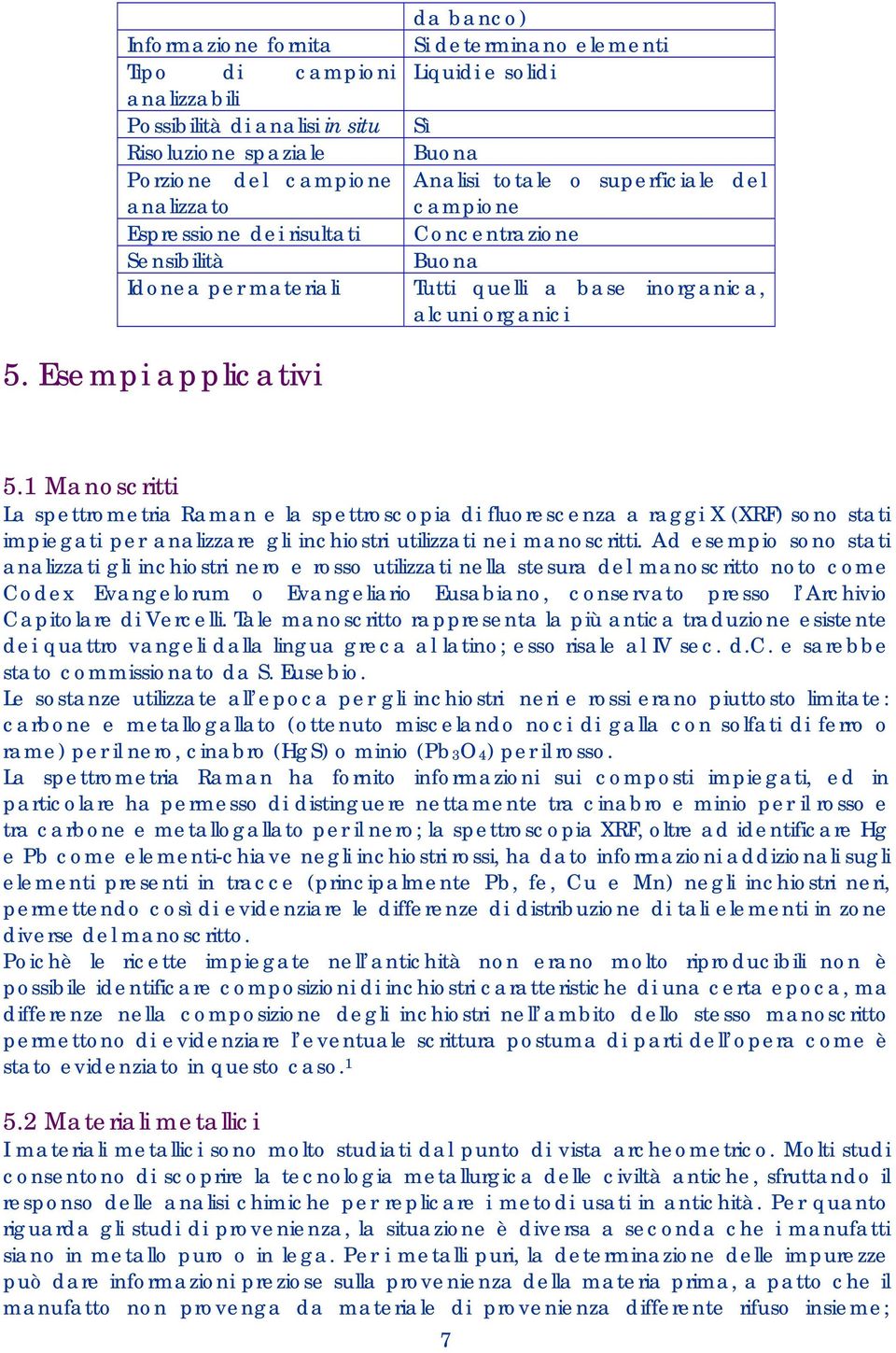 1 Manoscritti La spettrometria Raman e la spettroscopia di fluorescenza a raggi X (XRF) sono stati impiegati per analizzare gli inchiostri utilizzati nei manoscritti.