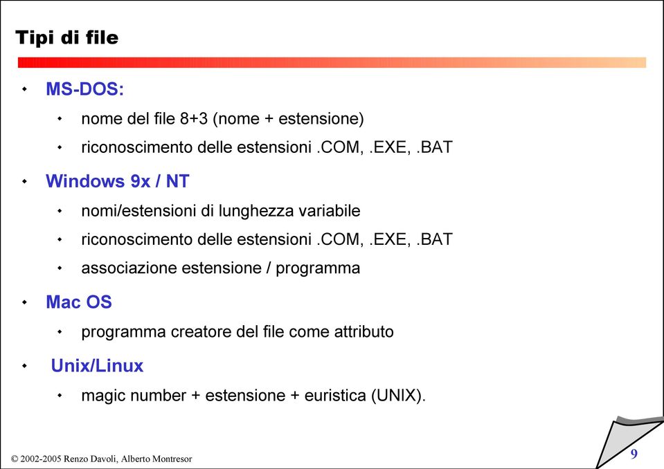 bat Windows 9x / NT Mac OS nomi/estensioni di lunghezza variabile riconoscimento delle