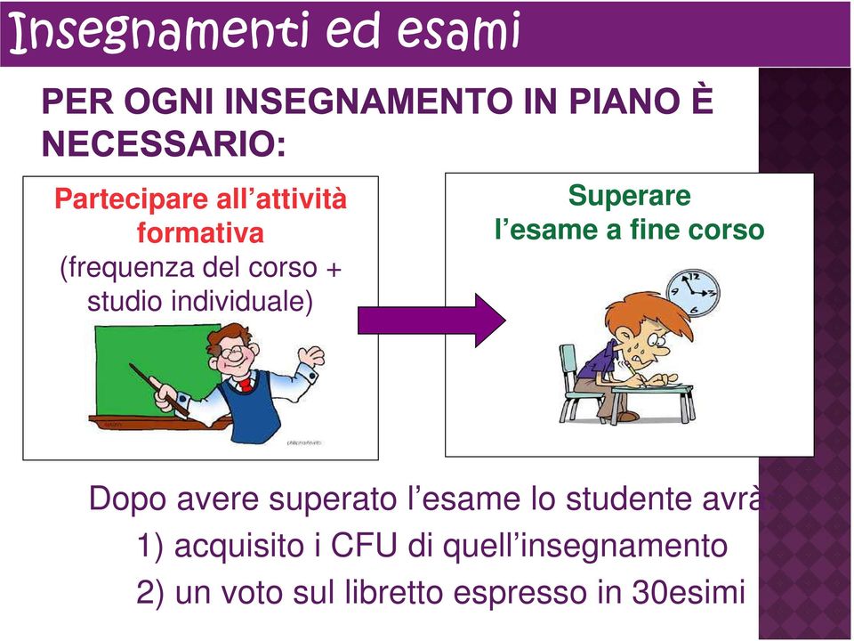 fine corso Dopo avere superato l esame lo studente avrà: 1)