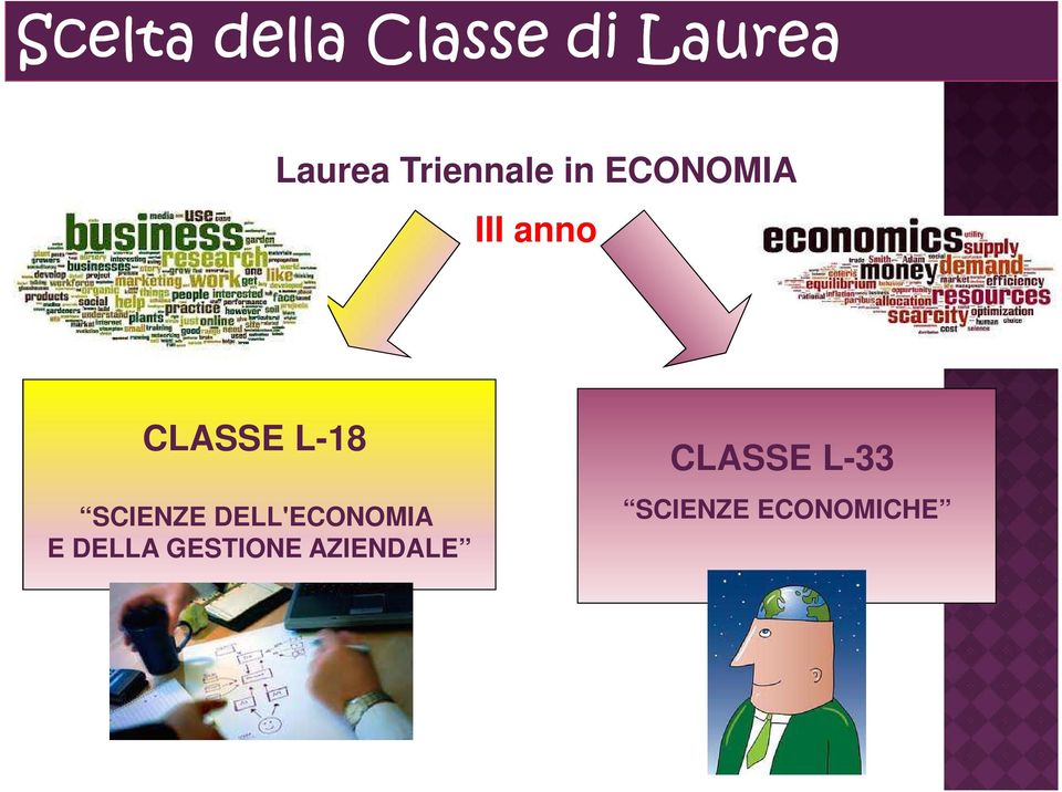 L-18 SCIENZE DELL'ECONOMIA E DELLA