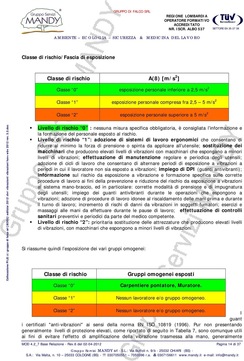 Livello di rischio 1 : adozione di sistemi di lavoro ergonomici che consentano di ridurre al minimo la forza di prensione o spinta da applicare all utensile; sostituzione dei macchinari che producono