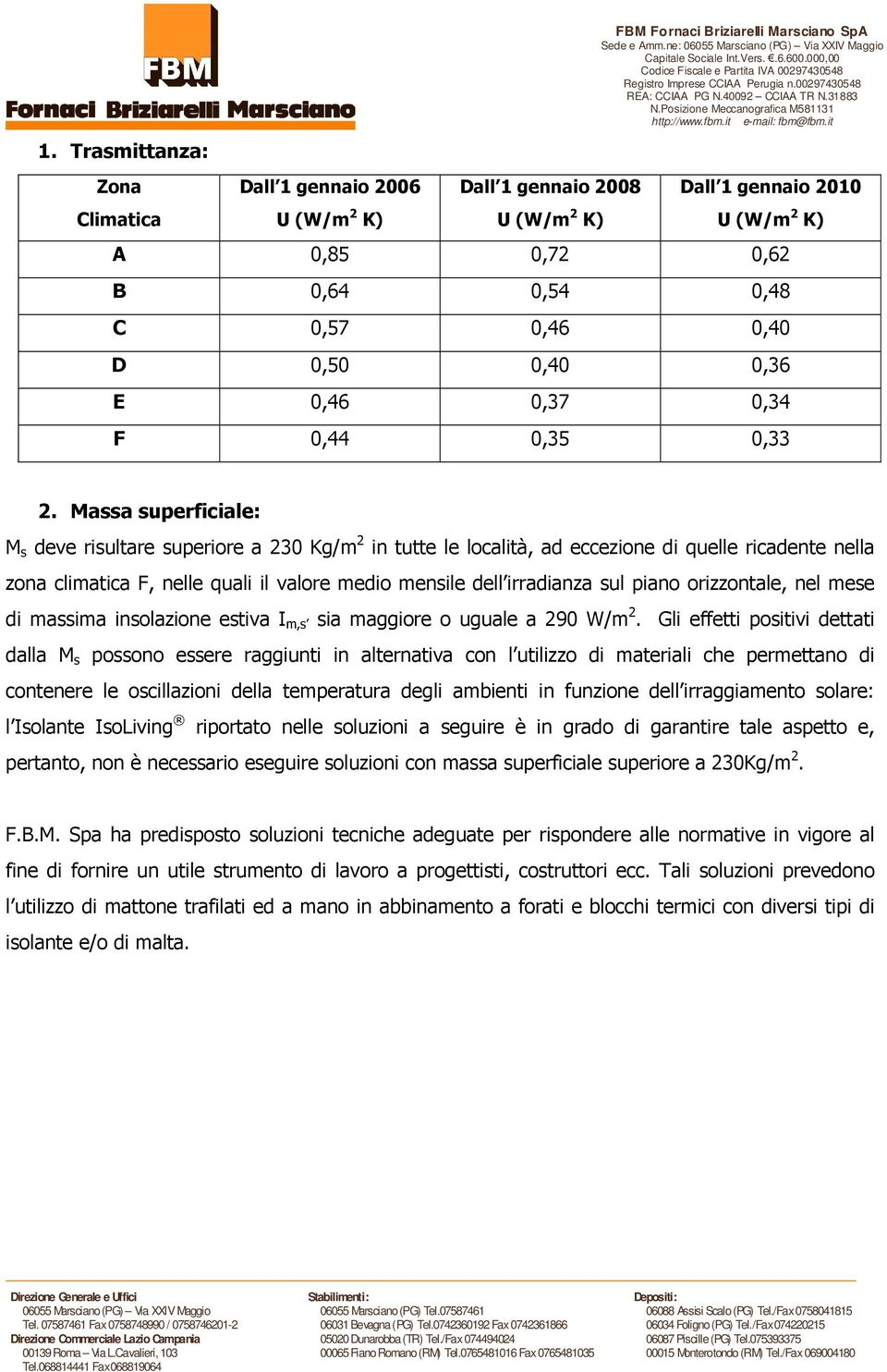 Massa superficiale: M s deve risultare superiore a 230 Kg/m 2 in tutte le località, ad eccezione di quelle ricadente nella zona climatica F, nelle quali il valore medio mensile dell irradianza sul