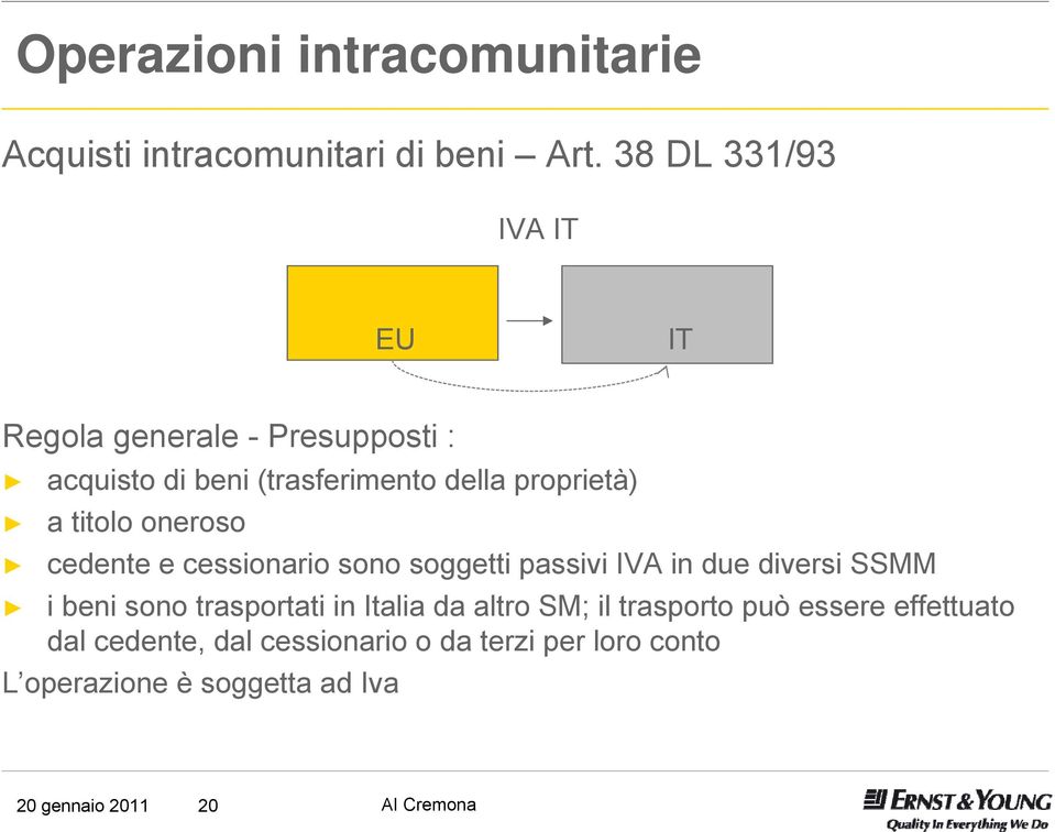 titolo oneroso cedente e cessionario sono soggetti passivi IVA in due diversi SSMM i beni sono trasportati in