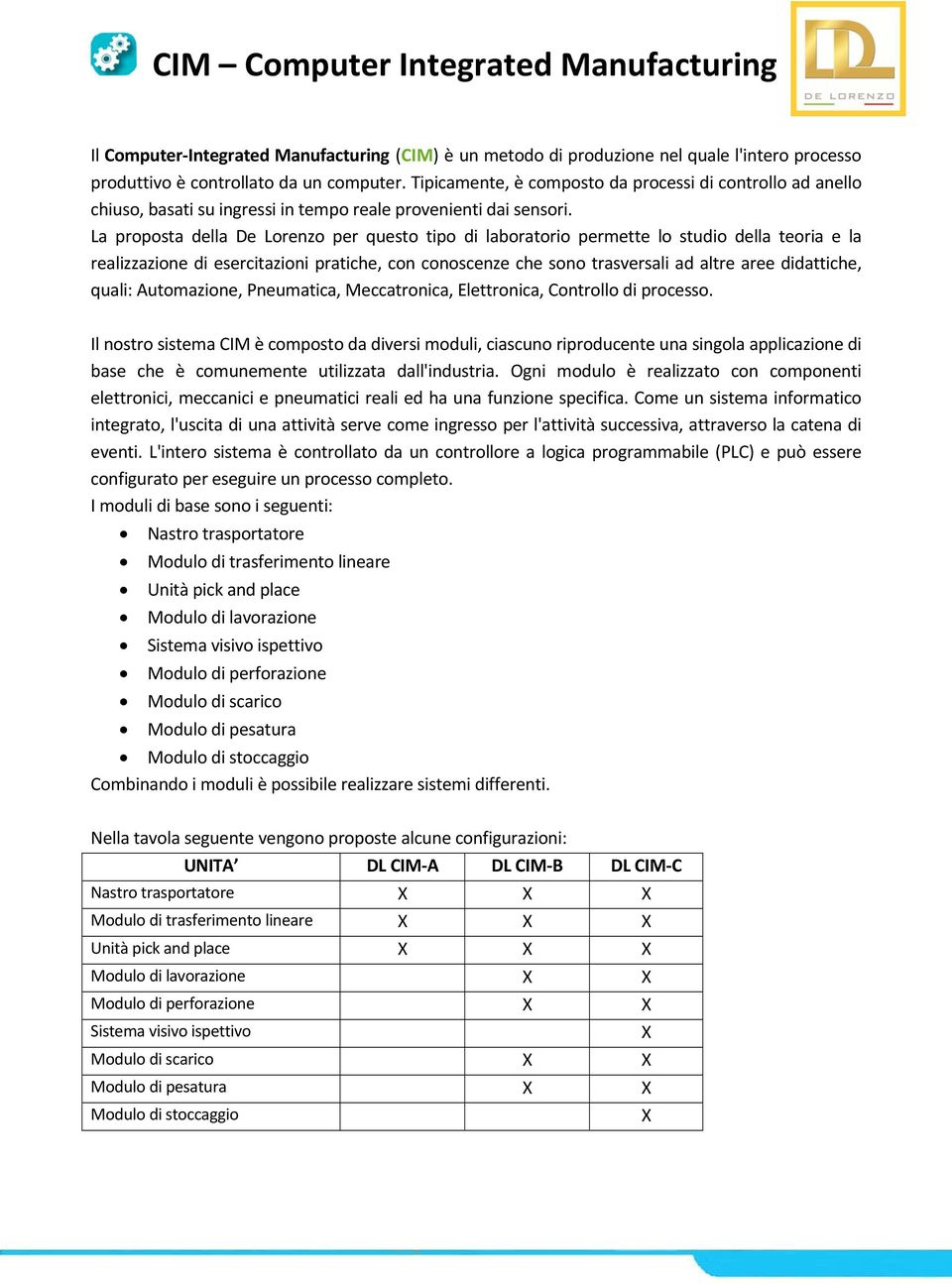 La proposta della De Lorenzo per questo tipo di laboratorio permette lo studio della teoria e la realizzazione di esercitazioni pratiche, con conoscenze che sono trasversali ad altre aree didattiche,