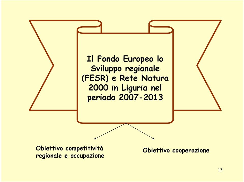 periodo 2007-2013 Obiettivo competitività