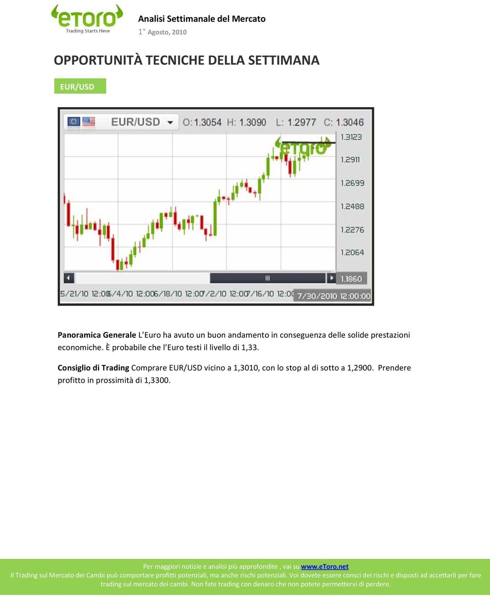 economiche. È probabile che l Euro testi il livello di 1,33.