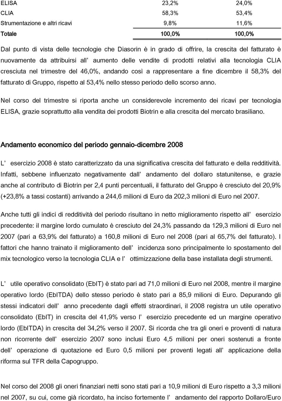 Gruppo, rispetto al 53,4% nello stesso periodo dello scorso anno.