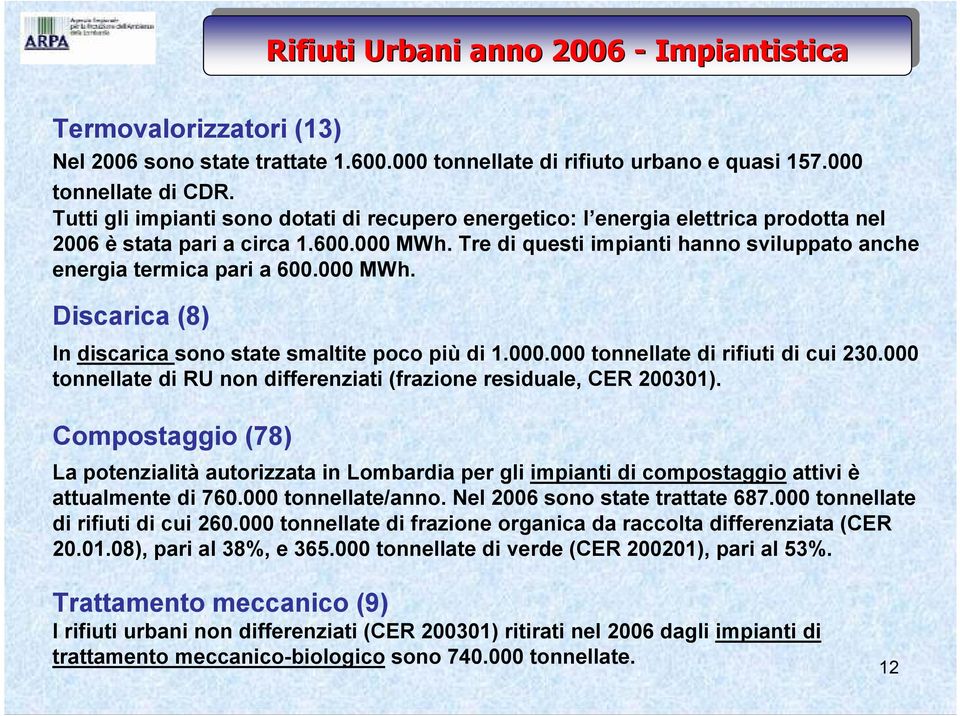 Tre di questi impianti hanno sviluppato anche energia termica pari a 600.000 MWh. Discarica (8) In discarica sono state smaltite poco più di 1.000.000 tonnellate di rifiuti di cui 230.