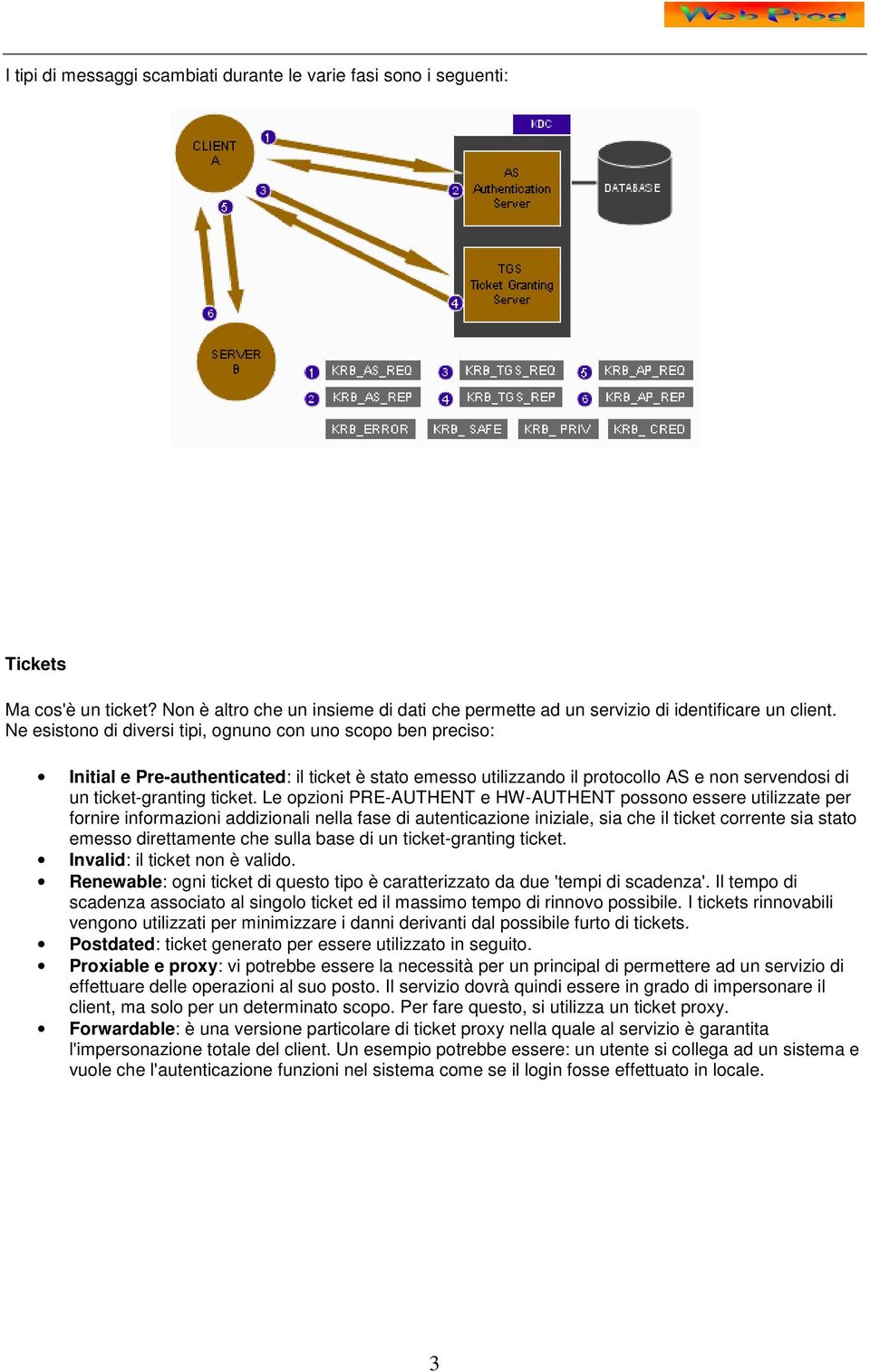 Le opzioni PRE-AUTHENT e HW-AUTHENT possono essere utilizzate per fornire informazioni addizionali nella fase di autenticazione iniziale, sia che il ticket corrente sia stato emesso direttamente che