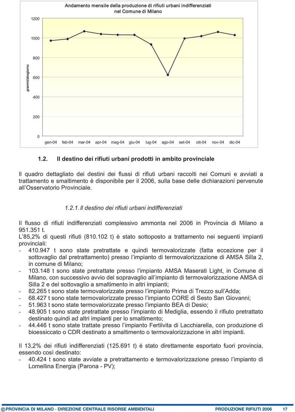 2.1. Il destino dei rifiuti urbani indifferenziati Il flusso di rifiuti indifferenziati complessivo ammonta nel in Provincia di Milano a 951.1 t. L 85,2 di questi rifiuti (810.