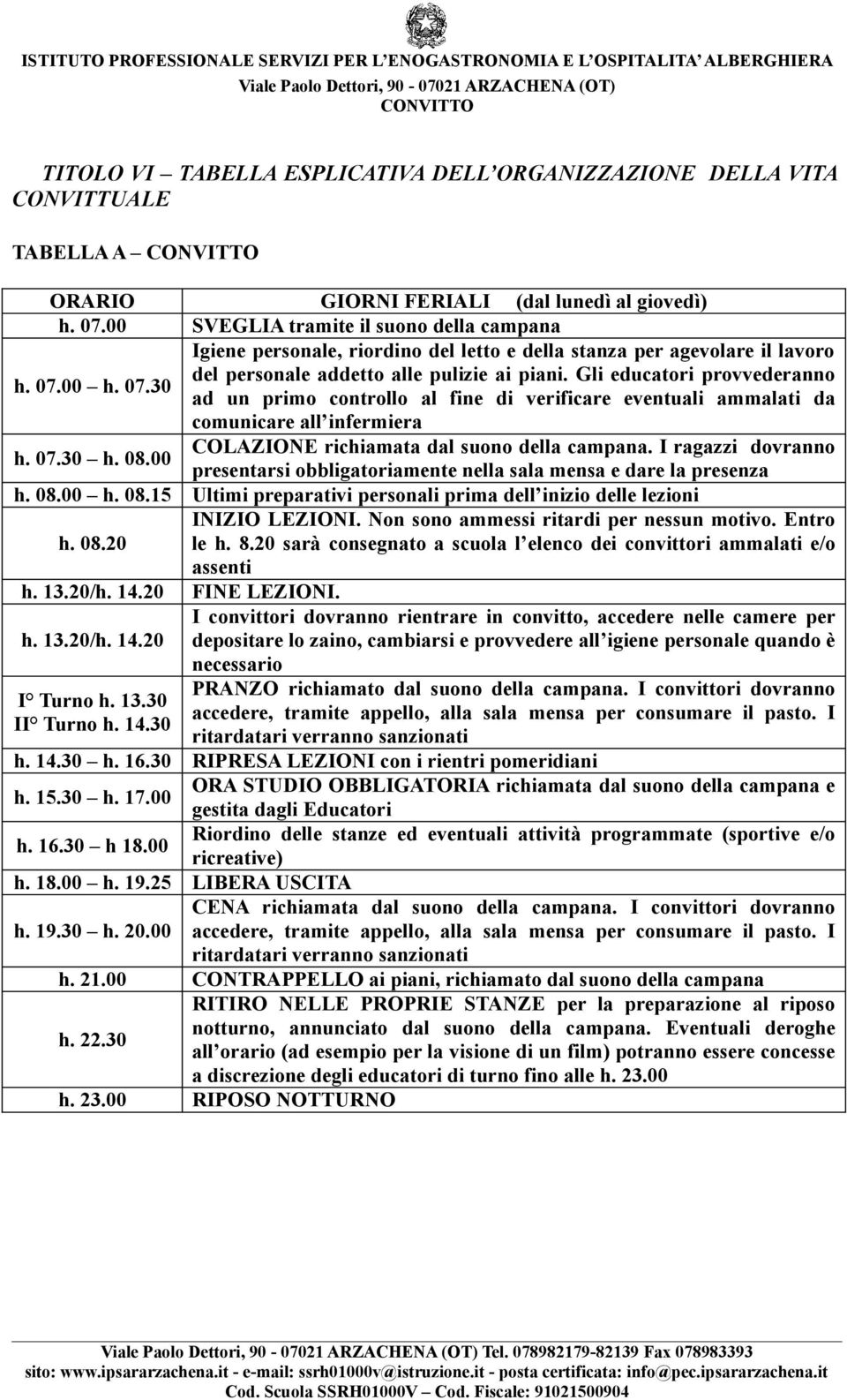 Gli educatori provvederanno ad un primo controllo al fine di verificare eventuali ammalati da comunicare all infermiera h. 07.30 h. 08.00 COLAZIONE richiamata dal suono della campana.