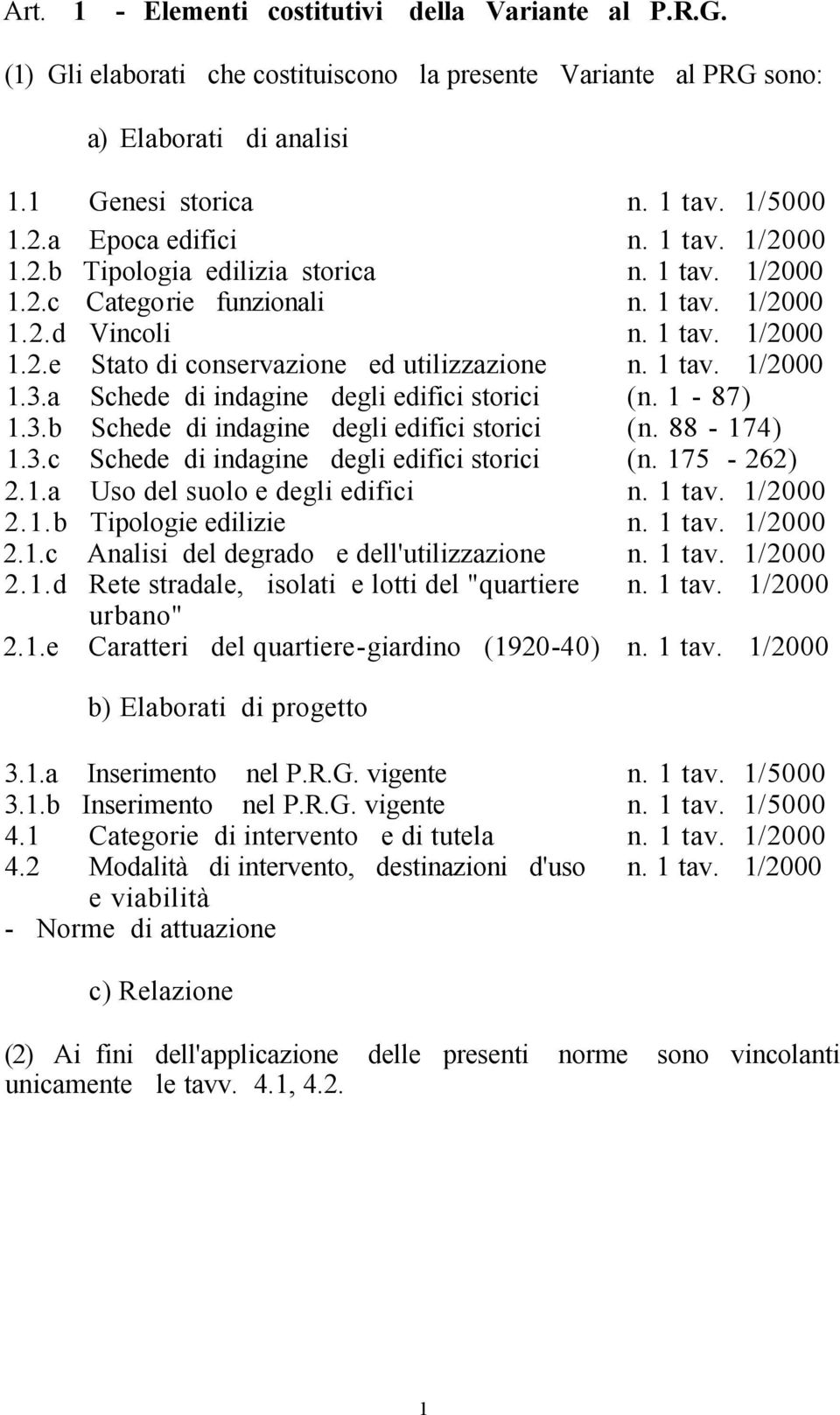 1 tav. 1/2000 1.3.a Schede di indagine degli edifici storici (n. 1-87) 1.3.b Schede di indagine degli edifici storici (n. 88-174) 1.3.c Schede di indagine degli edifici storici (n. 175-262) 2.1.a Uso del suolo e degli edifici n.