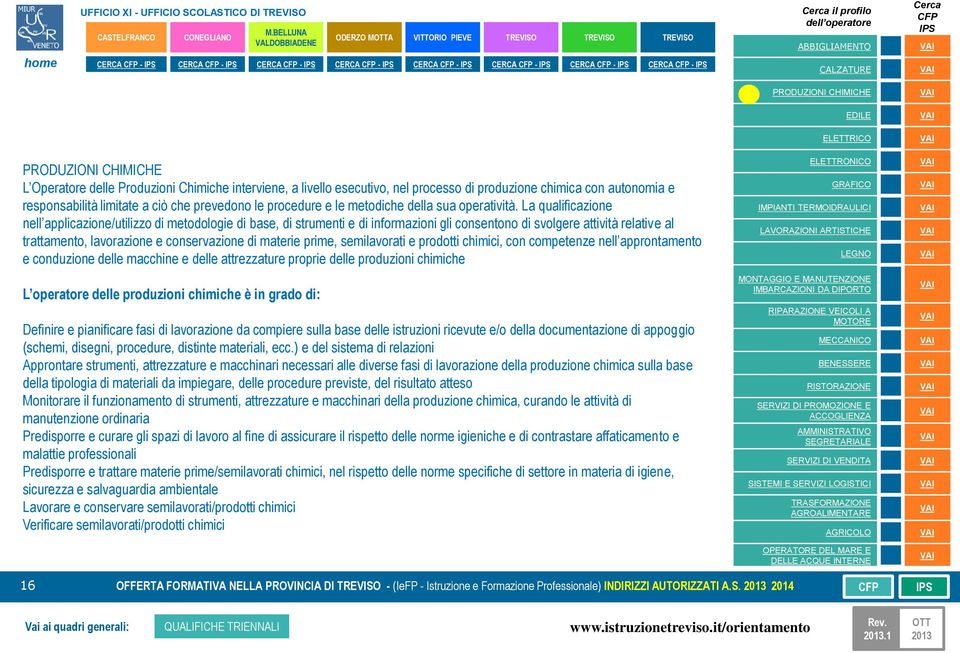 La qualificazione nell applicazione/utilizzo di metodologie di base, di strumenti e di informazioni gli consentono di svolgere attività relative al trattamento, lavorazione e conservazione di materie