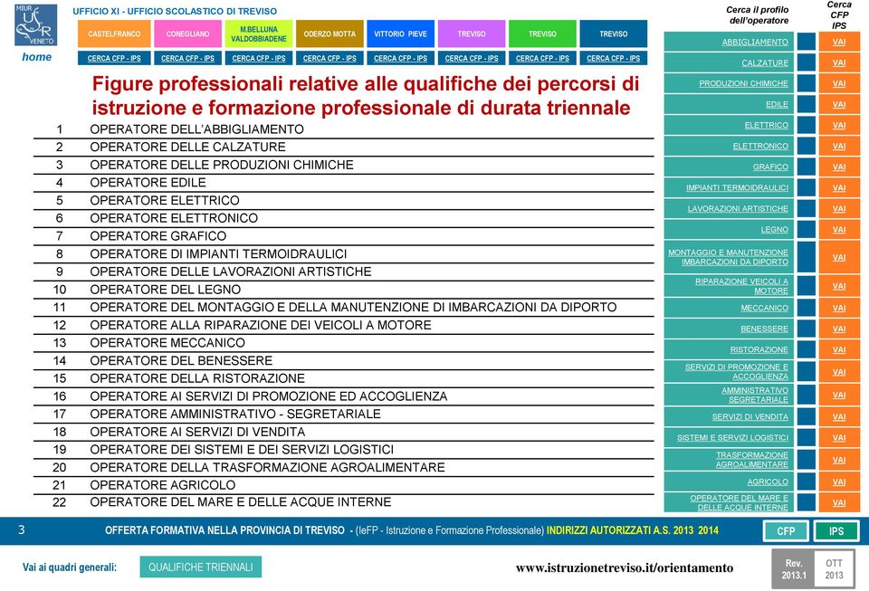 DEL 11 PERATRE DEL MNTAGGI E DELLA MANUTENZINE DI 12 PERATRE ALLA RIPARAZINE DEI VEICLI A 13 PERATRE 14 PERATRE DEL 15 PERATRE DELLA 16 PERATRE AI D 17 PERATRE - 18 PERATRE AI 19