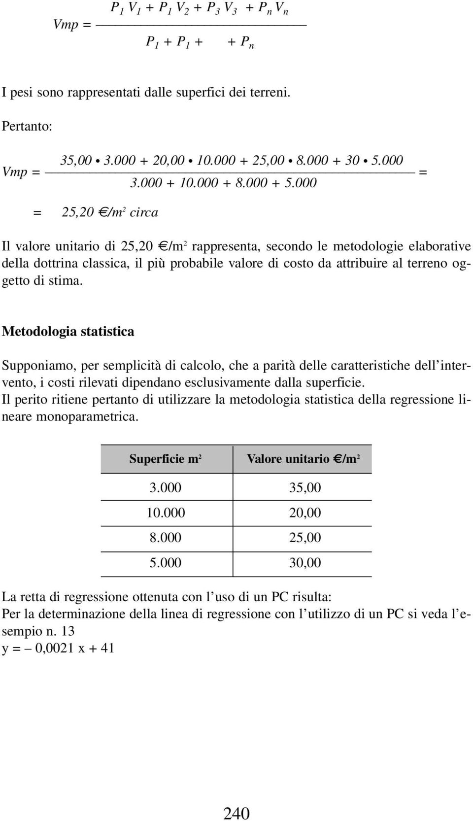 000 = 25,20 /m 2 circa Il valore unitario di 25,20 /m 2 rappresenta, secondo le metodologie elaborative della dottrina classica, il più probabile valore di costo da attribuire al terreno oggetto di