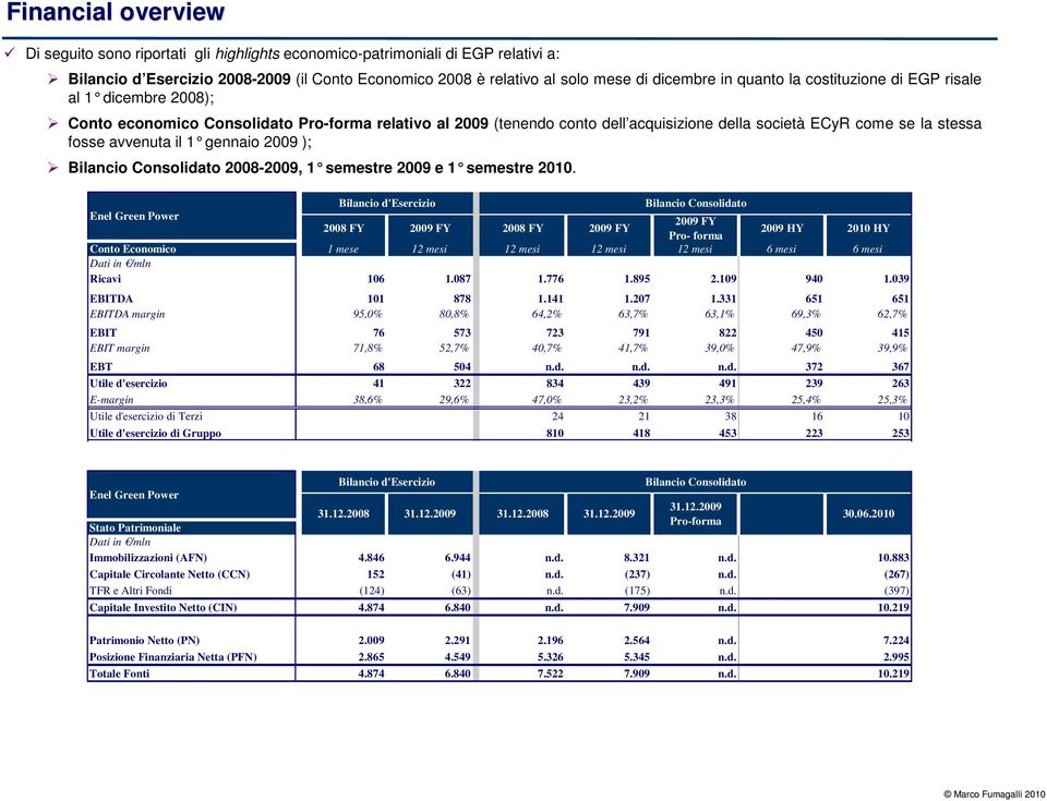 il 1 gennaio 2009 ); Bilancio Consolidato 2008-2009, 1 semestre 2009 e 1 semestre.