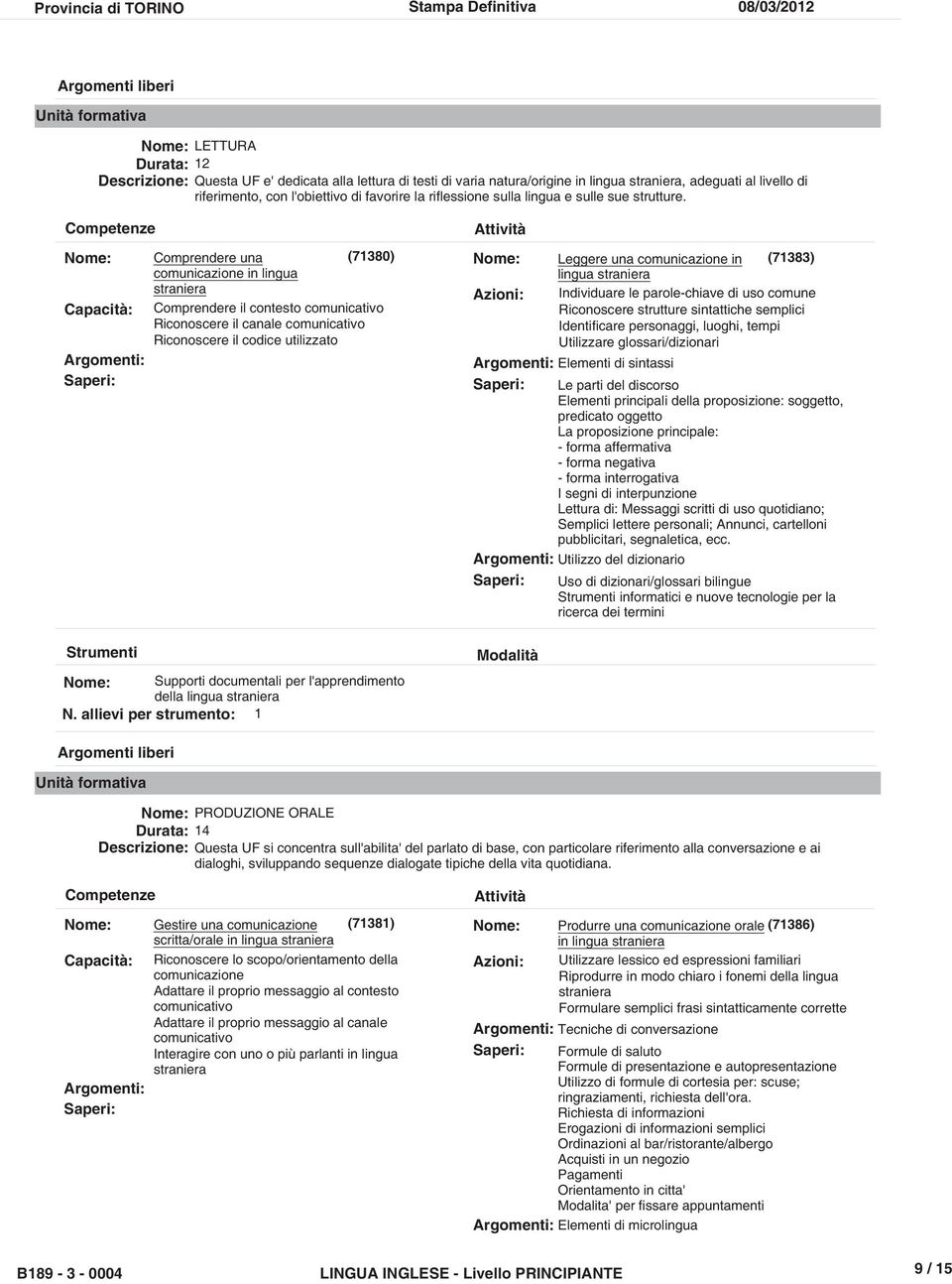 Competenze Capacità: Comprendere una (71380) comunicazione in lingua straniera Comprendere il contesto comunicativo Riconoscere il canale comunicativo Riconoscere il codice utilizzato Supporti