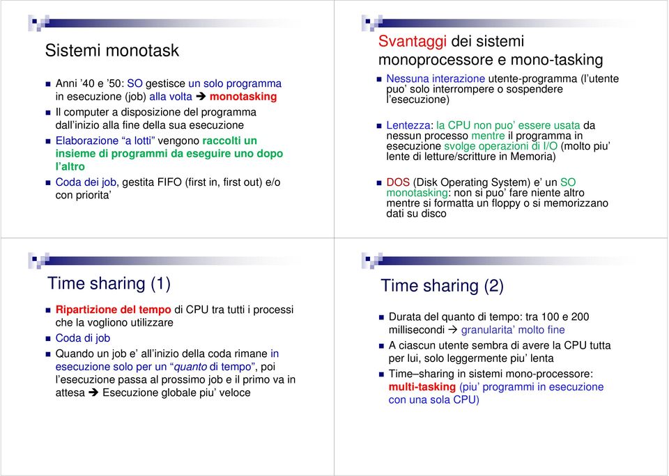 mono-tasking Nessuna interazione utente-programma (l utente puo solo interrompere o sospendere l esecuzione) Lentezza: la CPU non puo essere usata da nessun processo mentre il programma in esecuzione