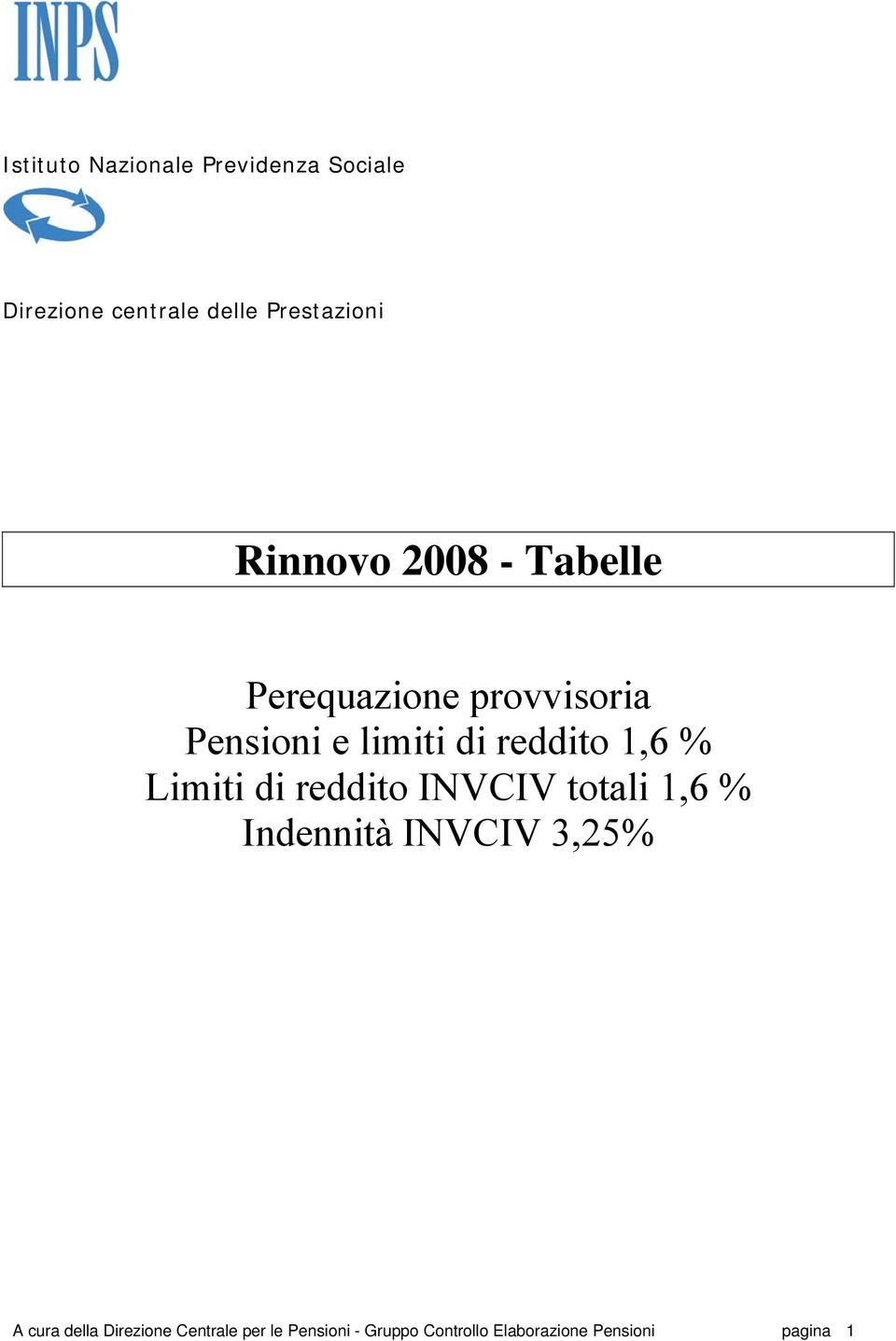 1,6 % Limiti di reddito INVCIV totali 1,6 % Indennità INVCIV 3,25% A cura