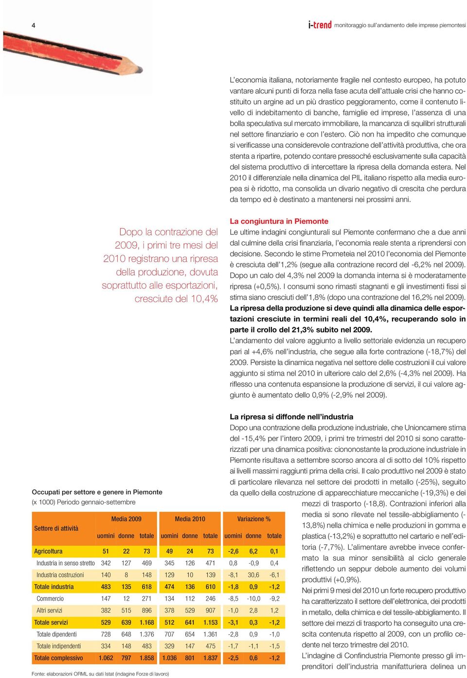 finanziario e con l estero.