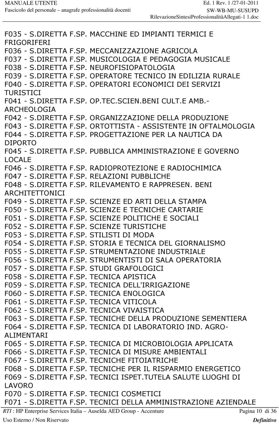 DIRETTA F.SP. ORGANIZZAZIONE DELLA PRODUZIONE F043 - S.DIRETTA F.SP. ORTOTTISTA - ASSISTENTE IN OFTALMOLOGIA F044 - S.DIRETTA F.SP. PROGETTAZIONE PER LA NAUTICA DA DIPORTO F045 - S.DIRETTA F.SP. PUBBLICA AMMINISTRAZIONE E GOVERNO LOCALE F046 - S.