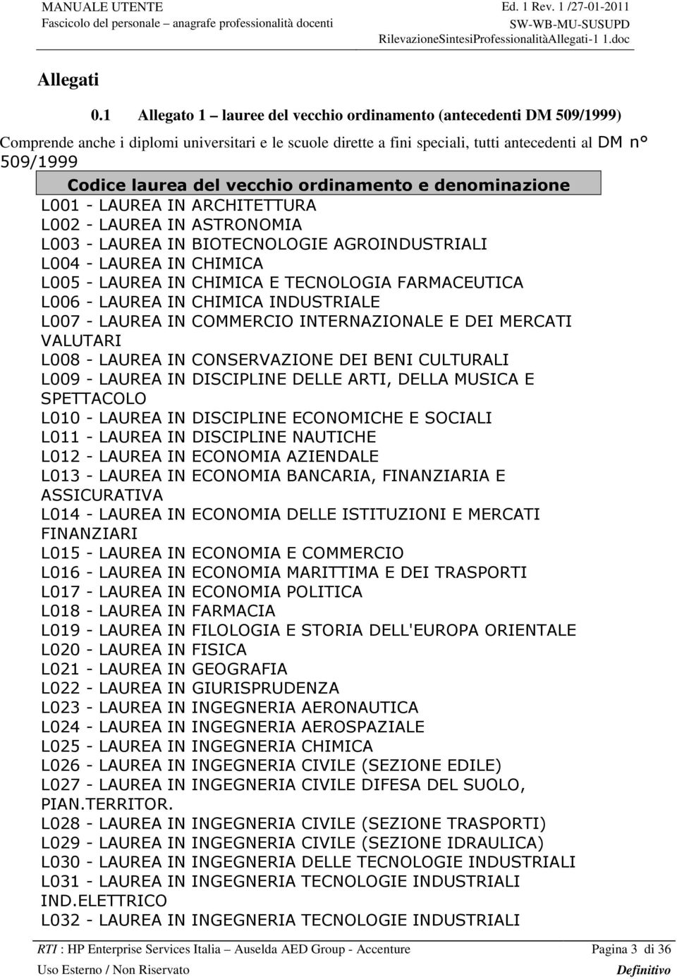 vecchio ordinamento e denominazione L001 - LAUREA IN ARCHITETTURA L002 - LAUREA IN ASTRONOMIA L003 - LAUREA IN BIOTECNOLOGIE AGROINDUSTRIALI L004 - LAUREA IN CHIMICA L005 - LAUREA IN CHIMICA E