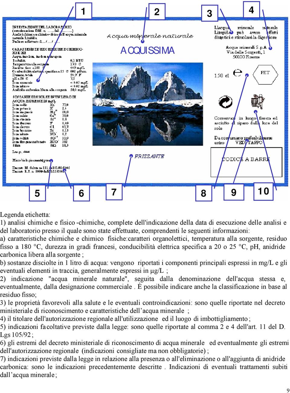 francesi, conducibilità elettrica specifica a 20 o 25 C, ph, anidride carbonica libera alla sorgente ; b) sostanze disciolte in 1 litro di acqua: vengono riportati i componenti principali espressi in