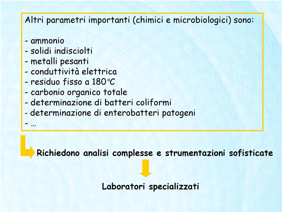 carbonio organico totale - determinazione di batteri coliformi - determinazione di