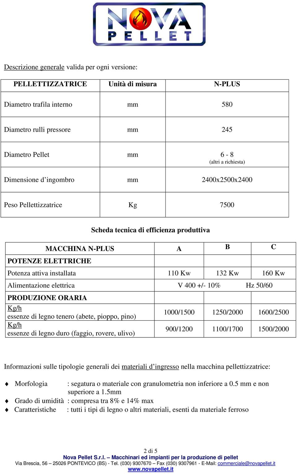 Alimentazione elettrica V 400 +/- 10% Hz 50/60 PRODUZIONE ORARIA Kg/h essenze di legno tenero (abete, pioppo, pino) Kg/h essenze di legno duro (faggio, rovere, ulivo) 1000/1500 1250/2000 1600/2500