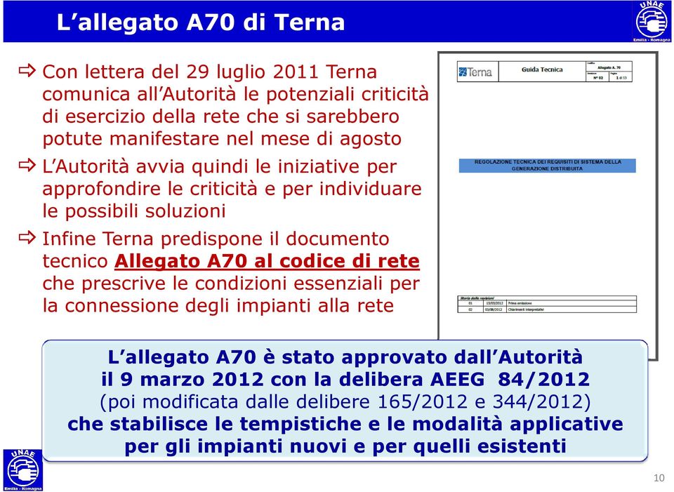 A70 al codice di rete che prescrive le condizioni essenziali per la connessione degli impianti alla rete L allegato A70 è stato approvato dall Autorità il 9 marzo 2012 con la