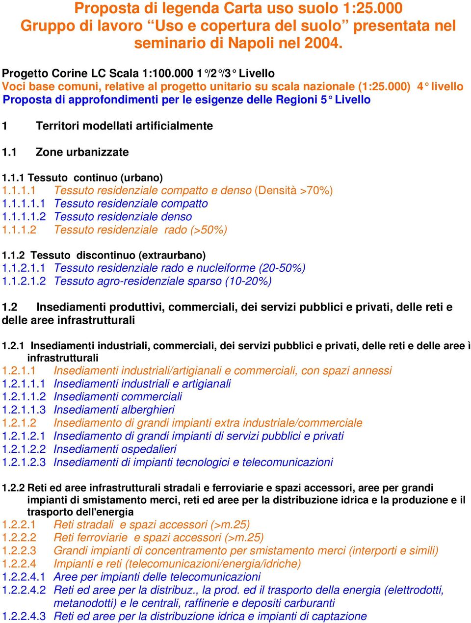 000) 4 livello Proposta di approfondimenti per le esigenze delle Regioni 5 Livello 1 Territori modellati artificialmente 1.1 Zone urbanizzate 1.1.1 Tessuto continuo (urbano) 1.1.1.1 Tessuto residenziale compatto e denso (Densità >70%) 1.