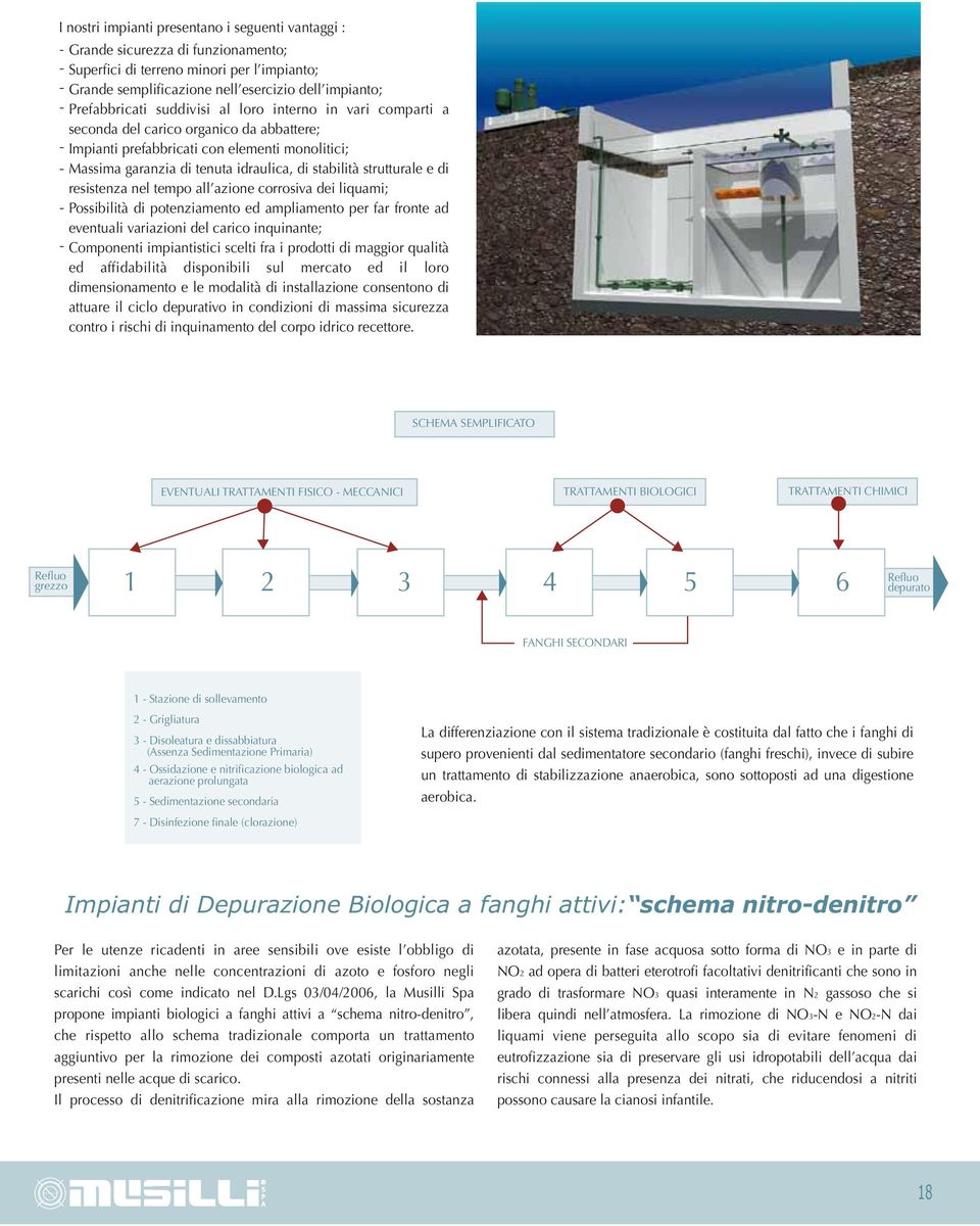 di resistenza nel tempo all azione corrosiva dei liquami; Possibilità di potenziamento ed ampliamento per far fronte ad eventuali variazioni del carico inquinante; Componenti impiantistici scelti fra