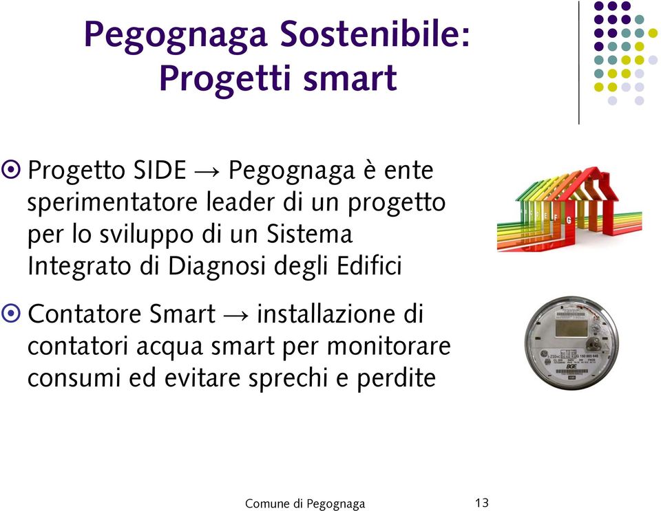 Integrato di Diagnosi degli Edifici Contatore Smart installazione di