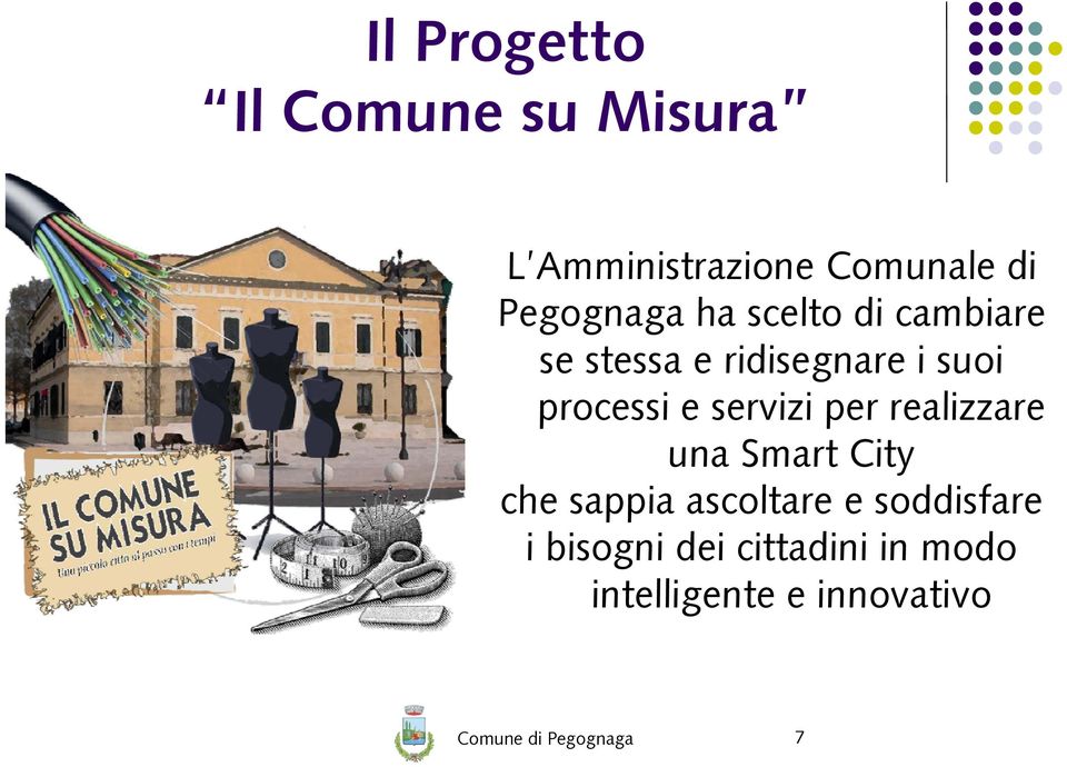 per realizzare una Smart City che sappia ascoltare e soddisfare i