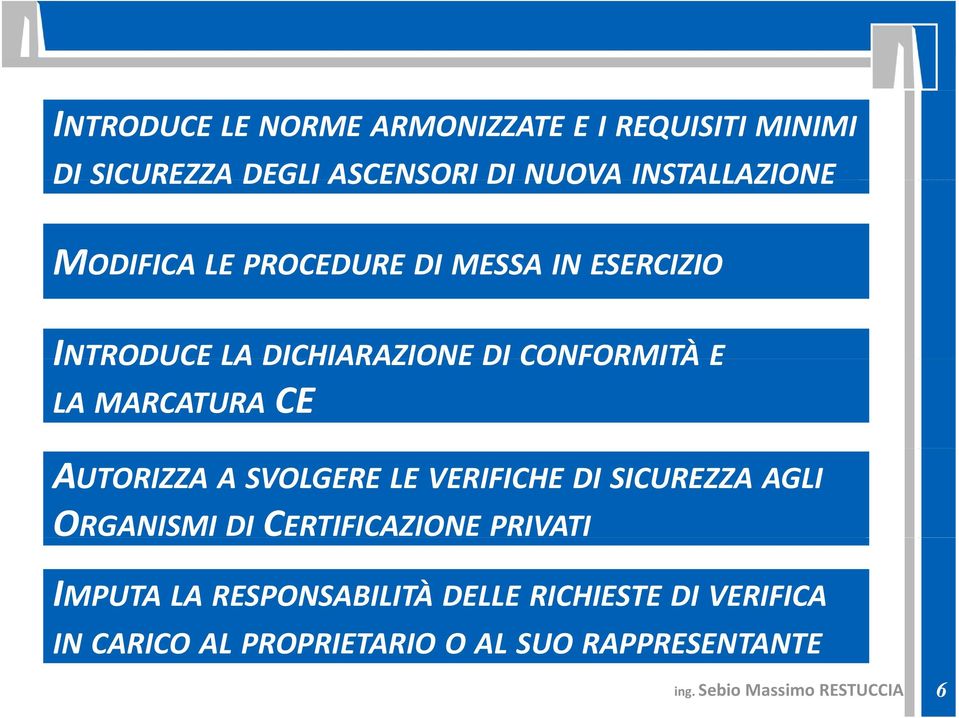 AUTORIZZA A SVOLGERE LE VERIFICHE DI SICUREZZA AGLI ORGANISMI DI CERTIFICAZIONE PRIVATI IMPUTA LA