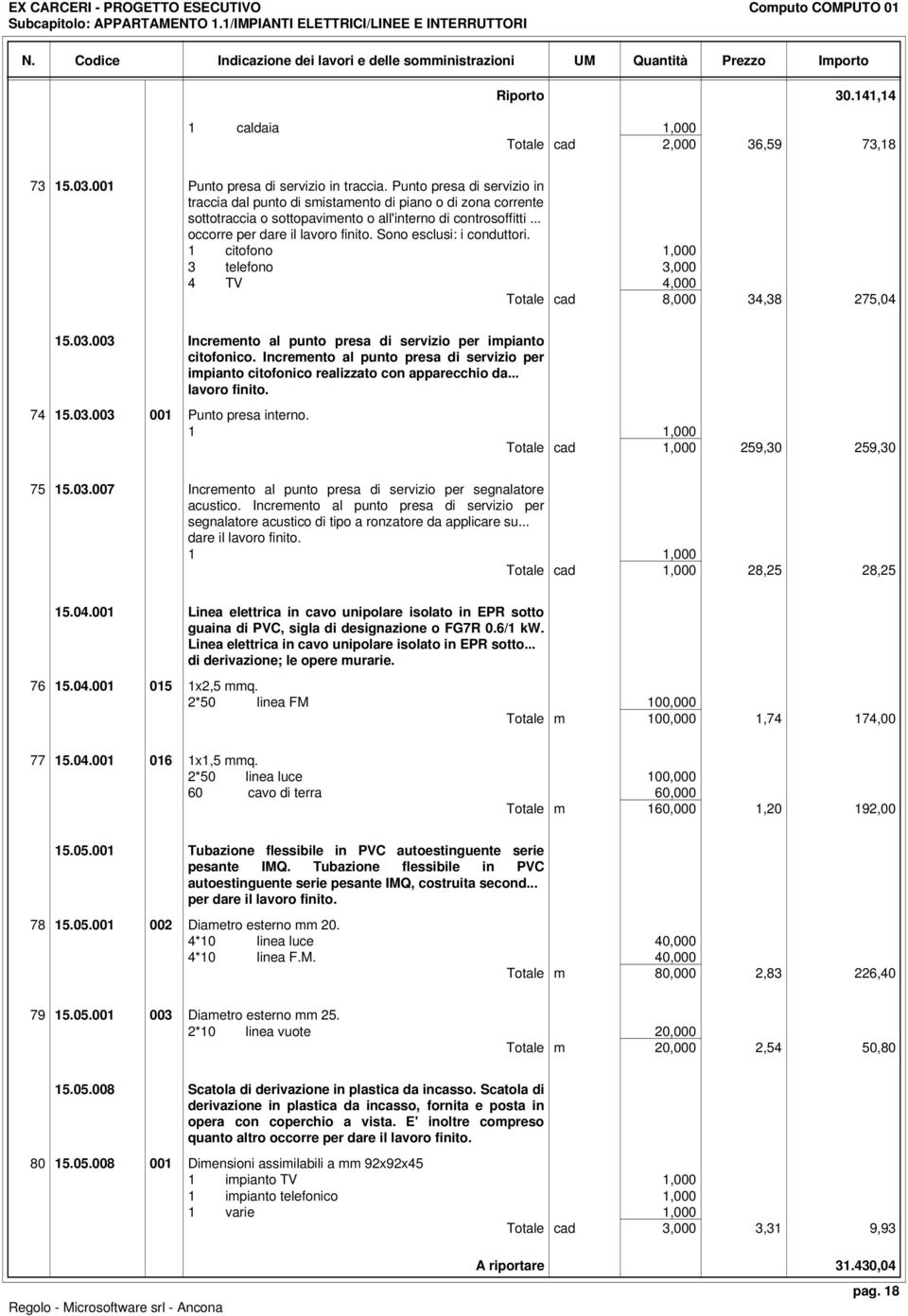 Sono esclusi: i conduttori. 1 citofono 1,000 3 telefono 3,000 4 TV 4,000 Totale cad 8,000 34,38 275,04 15.03.003 Incremento al punto presa di servizio per impianto citofonico.